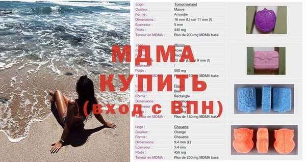 круглые Ельня
